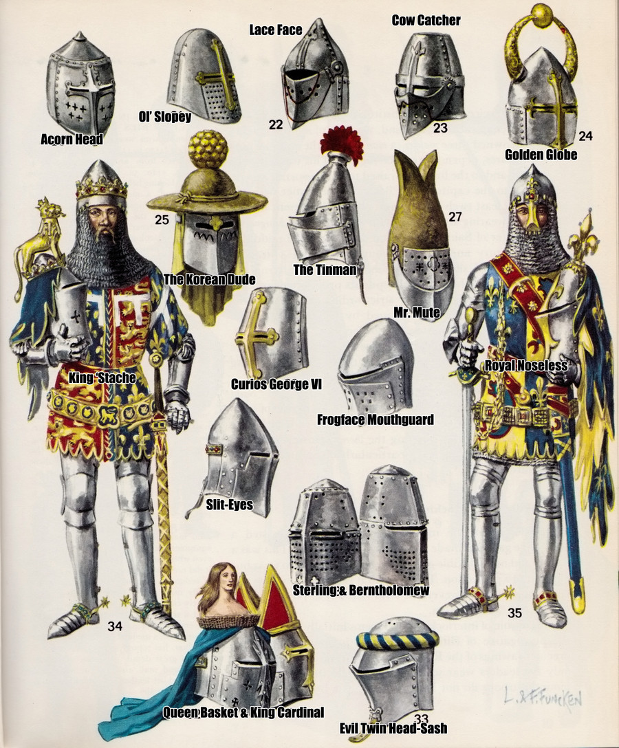 Strange Medieval Helmets and Armors. The Monkey Picture Day Bernard and Butthead and I call this picture: &quot;He is making that face again isn't he?&quot; The